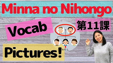 L11 Vocabulary Minna no Nihongo  with Pictures | Memorize Japanese words with pictures