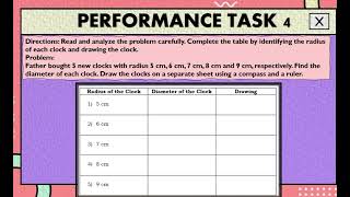 PERFORMANCE TASK IN MATH #3 Profile
