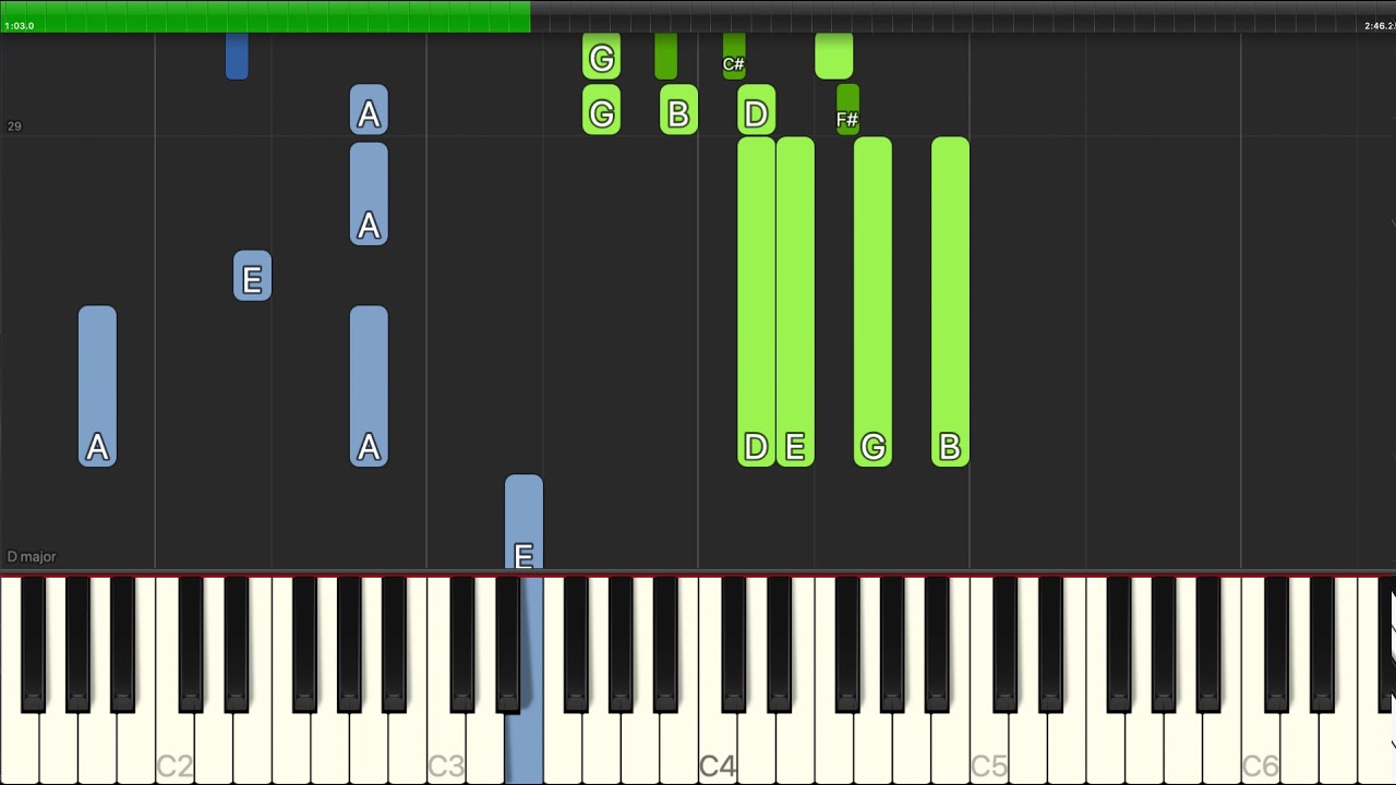 Dean Martin Ain T That A Kick In The Head Piano Backing Track Tutorials Karaoke Youtube