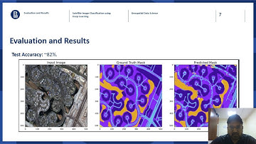 Satellite Imagery Semantic Segmentation U-Net Deep Learning Model