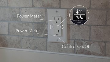 What is Swidget? Embedded Smart Home Technology.