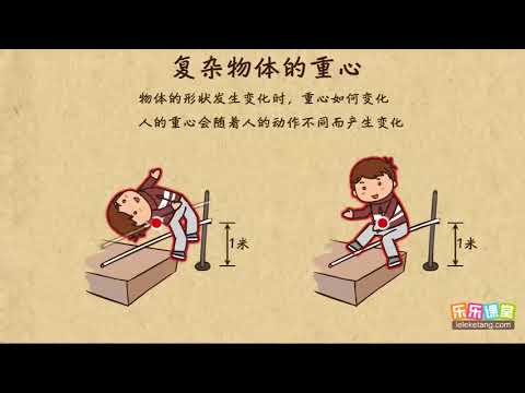 06复杂物体的重心   相互作用力（1）高中物理