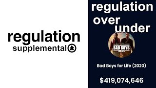 Regulation Over/Under