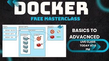 Docker Live Free MasterClass with Resources for hands-on practice