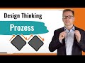 👉 Der Design Thinking Prozess