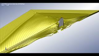 Development of a Bulllet Simulating Projectile for Body Armor testing