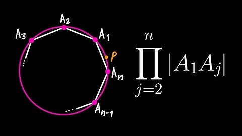 Complex Numbers Lecture 5.6 Solved Example:   Another Application to Regular Polygons | #JEE