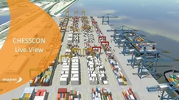 CHESSCON Live View - Your Digital Twin Comes To Life