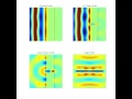 Simulation on Plane Waves