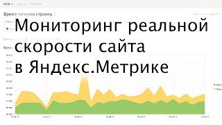 Мониторинг реальной скорости сайта (RUM) в Яндекс.Метрике Мониторинг реальной скорости сайта (RUM) в Яндекс.Метрике