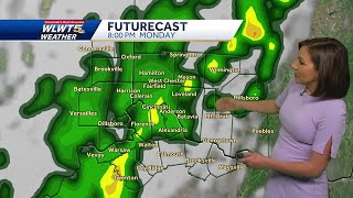 Summer-like weather for Sunday