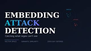 Embedding-based attack detection, explained