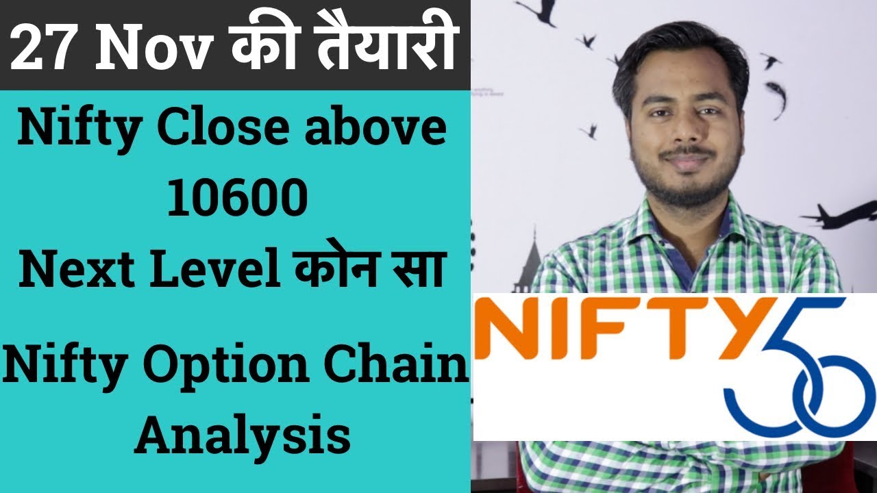 Nifty Close Above 10600 Next Level क न स Nifty Option