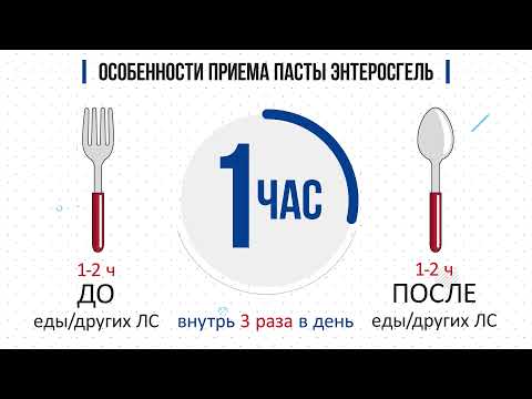 Энтеросгель - Энтеросорбент XXI века для больших и маленьких