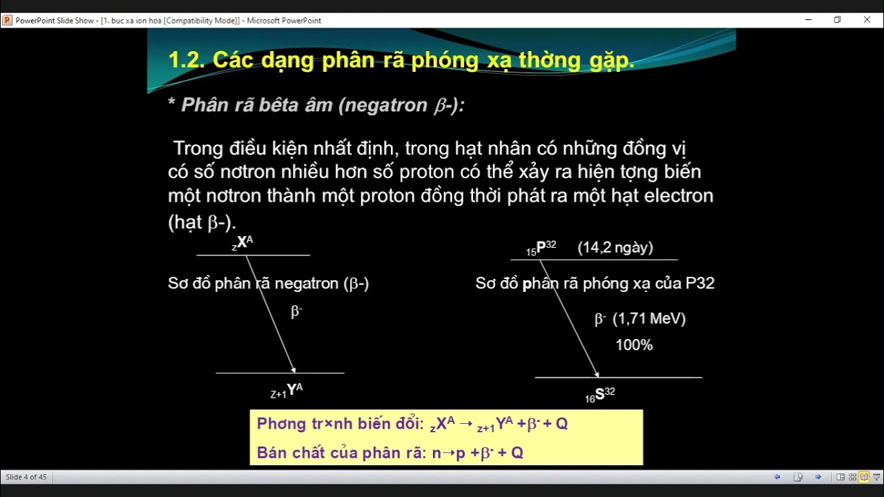 Lý sinh - Chương 7: Bức xạ ion hóa & cơ thể sống - 31/12/2021