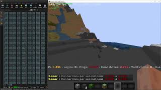 Fastest bot (golang) vs Sonar Antibot(java[Extended by friend])
