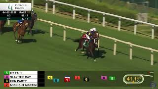 2026 Mamzelle Stakes (G3) - Cy Fair Gets Her Revenge on Slay the Day at Churchill Downs - 04/30/2026