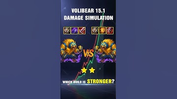 2-Star Volibear (Patch 15.1) TFT Build Guide Bloodthirster vs Edge of Night | Edgelord x6