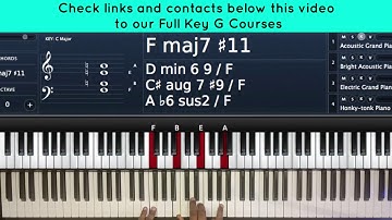 "LAMB OF GOD" KEY G PIANO TUTORIAL (Instructor - Caleb Fadhili)