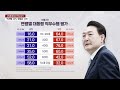 수도권 ·연령별 정당 지지율 변화와 오염수 여론은 [앵커리포트] / YTN