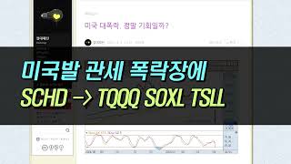슈드 팔고 3배 레버리지로 반등장 수익 극대화