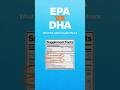 EPA vs DHA Explained: How to Read Omega-3 Labels Correctly