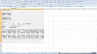 Qualitative Predictors