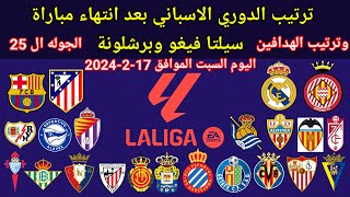 ترتيب الدوري الاسباني بعد انتهاء مباراة سيلتا فيغو وبرشلونة اليوم السبت  17-2-2024 وترتيب الهدافين