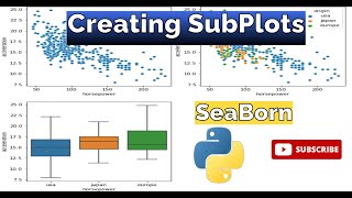 Creating Subplots(SeaBorn)