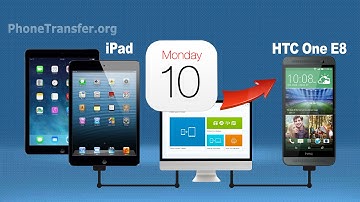 How to Transfer Calendar from iPad to HTC One E8, Sync iPad Calendar to HTC One E8?