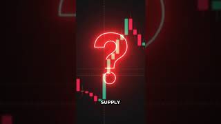 Learn To Spot These Zones For Massive Profits