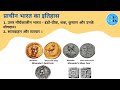 CGPSC Day 06 | #75hardchallenge | post-Muarya | मौर्योत्तर सातवाहन #cgpsc #mcq #history #culture