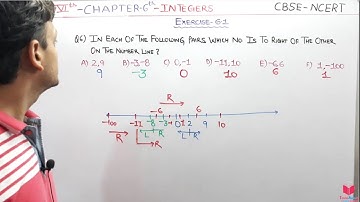 Q6) Ex 6.1 Class 6 Maths Chapter 6 Integers | Maths Class 6th CBSE NCERT By Er. Deepak Garg