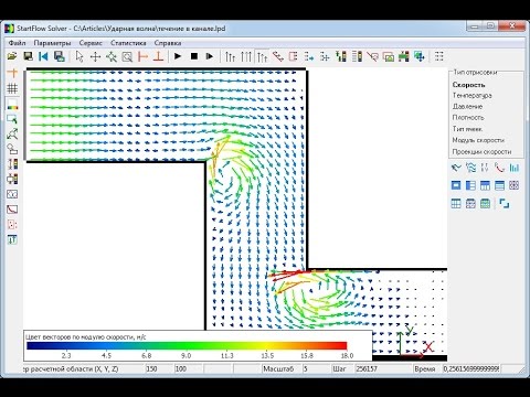 Моделирование течения в канале с двойным поворотом в пакете StartFlow