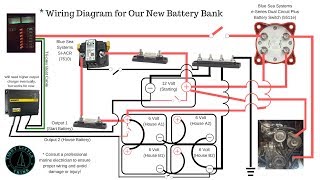 Blue Sea Systems Battery Switch 5511e & ACR 7610 | 6 Volt Battery Bank Diagram in Series & Parallel