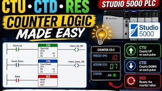 Studio 5000 PLC Counter Programming | CTU CTD RES Explained