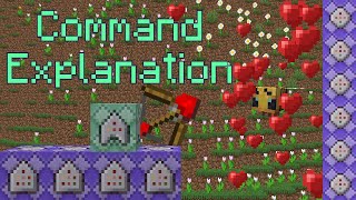 Command Deep Dive - Cupid's Arrows