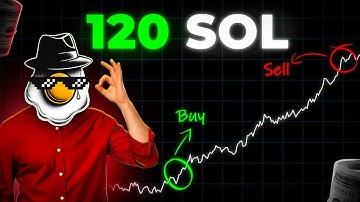How I Snipe Dev Wallets For 200X Profits (MEMECOIN Insider Strategy)