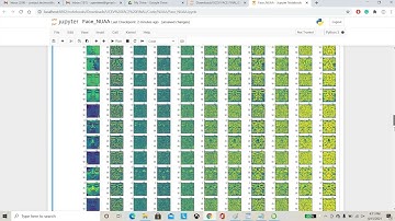 DRL-FAS: A Novel Framework Based on Deep Reinforcement Learning for Face Anti-Spoofing - PART 1