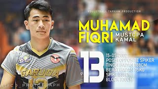 A COLLECTION OF THE BEST ACTIONS OF MUHAMAD FIKRI, A SPIKER BORN IN 2002, ONE OF THE YOUNGEST PLA...