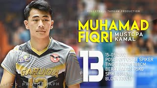 KUMPULAN AKSI TERBAIK MUHAMAD FIKRI, SPIKER KELAHIRAN 2002  SALAH SATU PEMAIN TERMUDA PROLIGA 2020