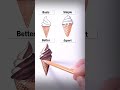 Draw Ice Cream Art Drawing Shorts Icecream Howtodraw Easydraw 
