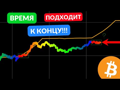 БИТКОИН ВОСКРЕС...