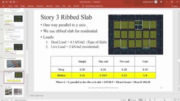 ETABS CIVIL ENGINEERING SOFTWARE ETABS 4. Introduction part 2 One Way Ribbed Slab and hidden beams