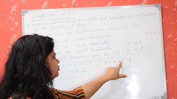 3.6| Automata | Removal of Null production in CFG | Dr. Pushpa Choudhary | Hindi