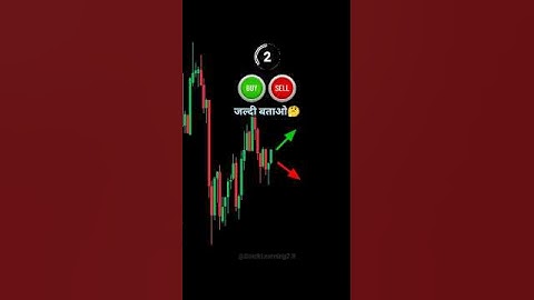 ♻️ Buy or Sell?  Price Action Strategy ✅ #chartpatterns #candlestick #trading #forex #shorts