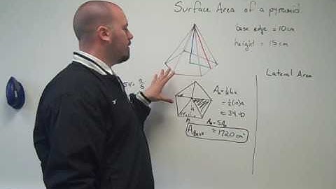 Finding the Surface Area of a pyramid