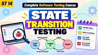 ST 14 | State Transition Testing | Software Testing Course | Uplatz