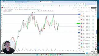 Week 29, 2026: Stocks, Sectors & Opportunities