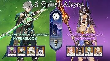 C1 Alhaitham Nahida Hyperbloom & C0 Cyno Baizhu Aggravate - Spiral Abyss 3.6 - Genshin Impact